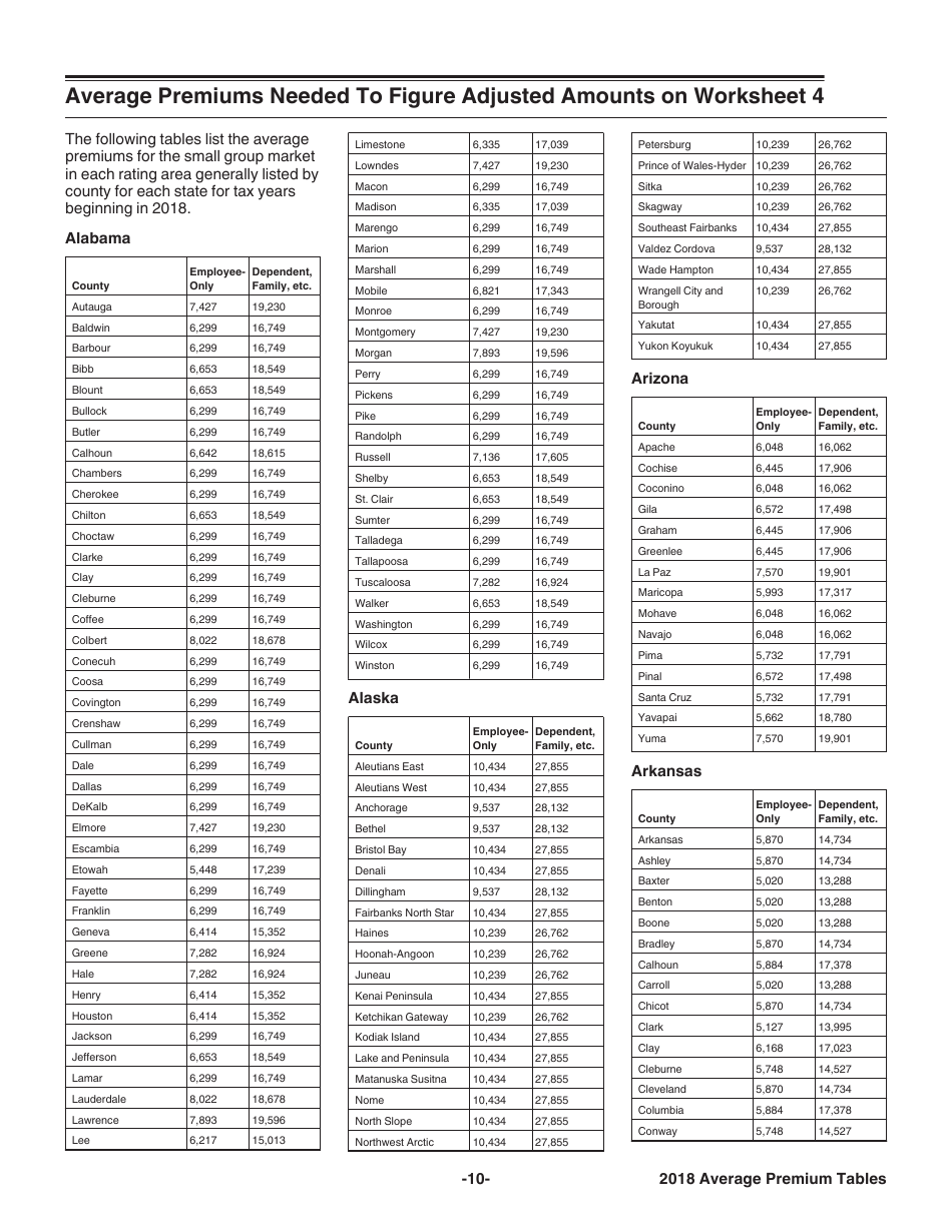 Instructions for IRS Form 8941 Credit for Small Employer Health Insurance Premiums, Page 10