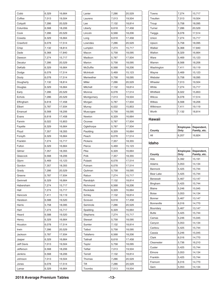 Instructions for IRS Form 8941 Credit for Small Employer Health Insurance Premiums, Page 13