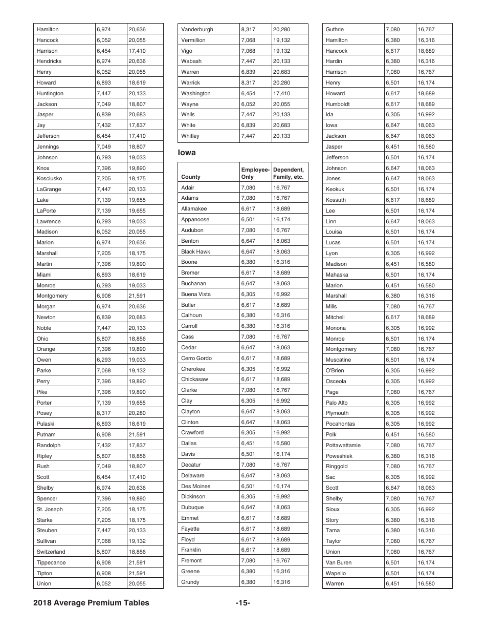 Instructions for IRS Form 8941 Credit for Small Employer Health Insurance Premiums, Page 15