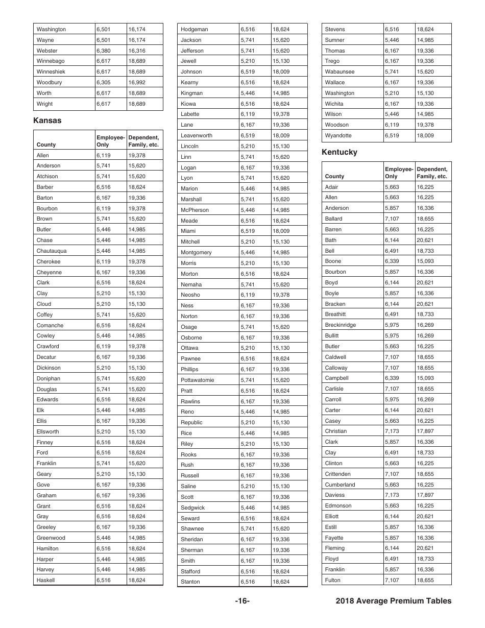 Instructions for IRS Form 8941 Credit for Small Employer Health Insurance Premiums, Page 16