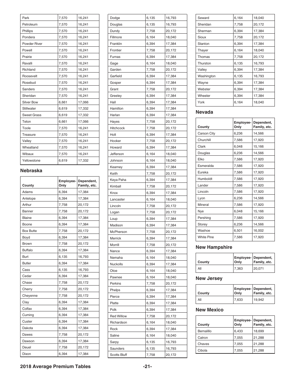 Instructions for IRS Form 8941 Credit for Small Employer Health Insurance Premiums, Page 21