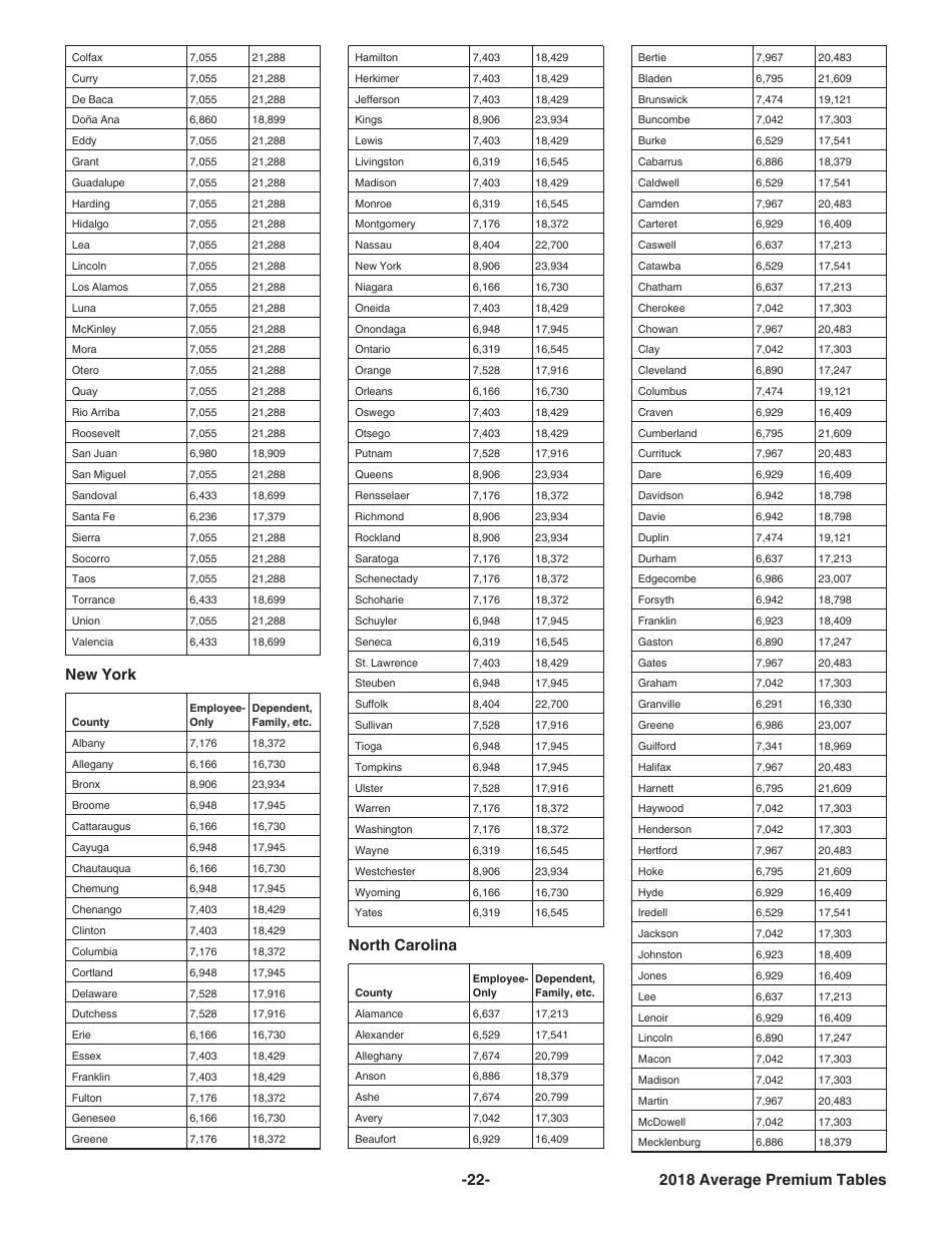 Instructions for IRS Form 8941 Credit for Small Employer Health Insurance Premiums, Page 22