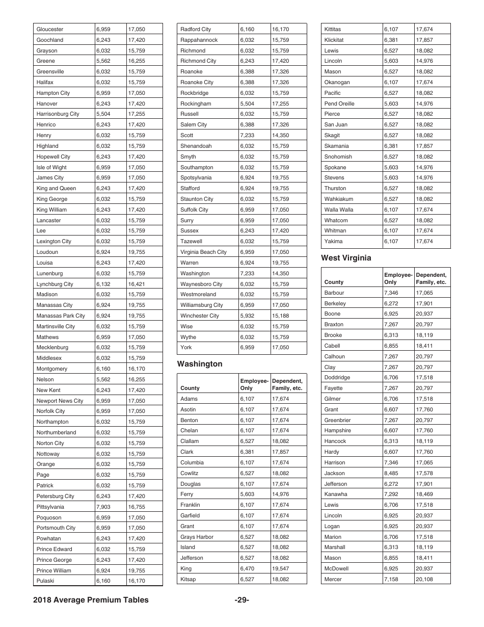 Instructions for IRS Form 8941 Credit for Small Employer Health Insurance Premiums, Page 29