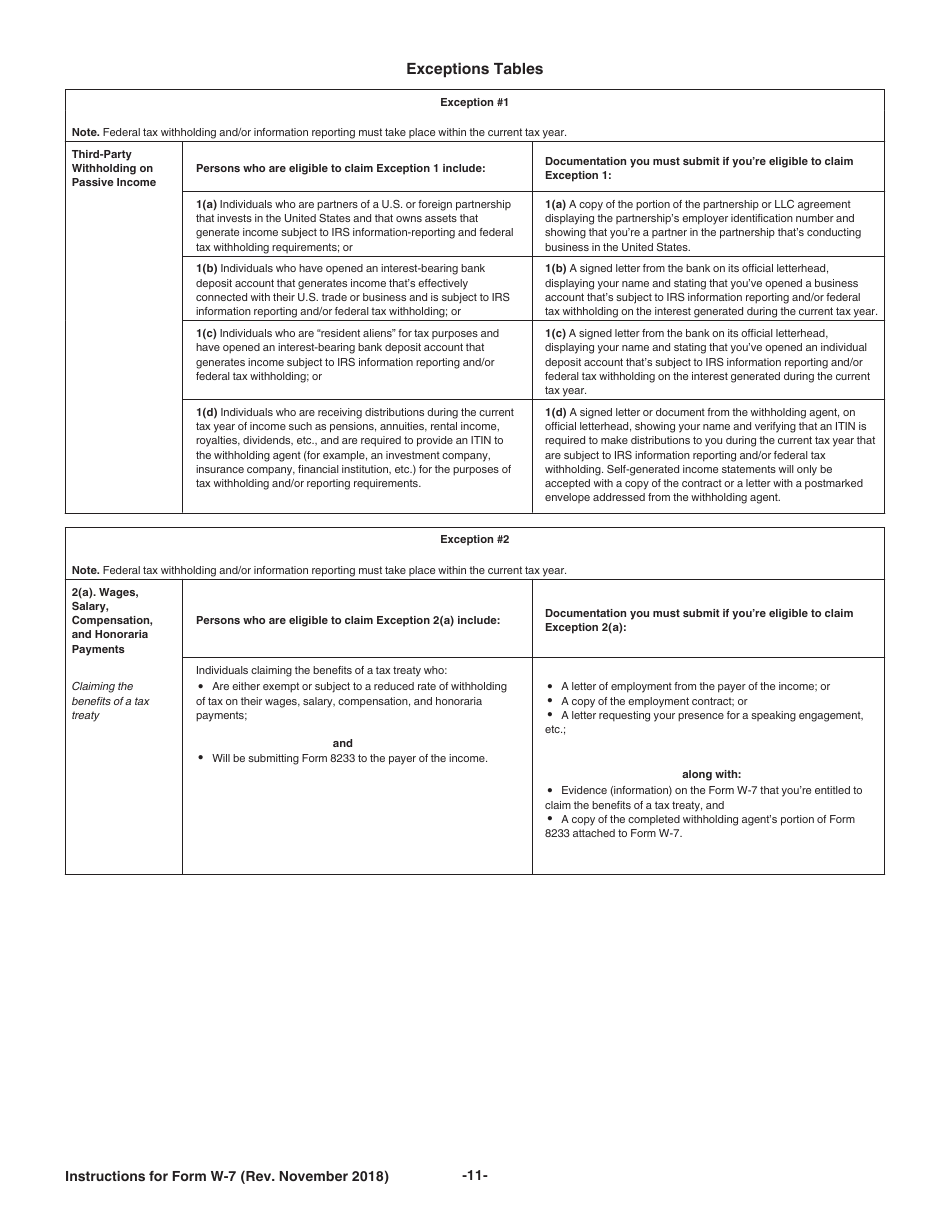 Instructions for IRS Form W-7 Application for IRS Individual Taxpayer Identification Number, Page 11
