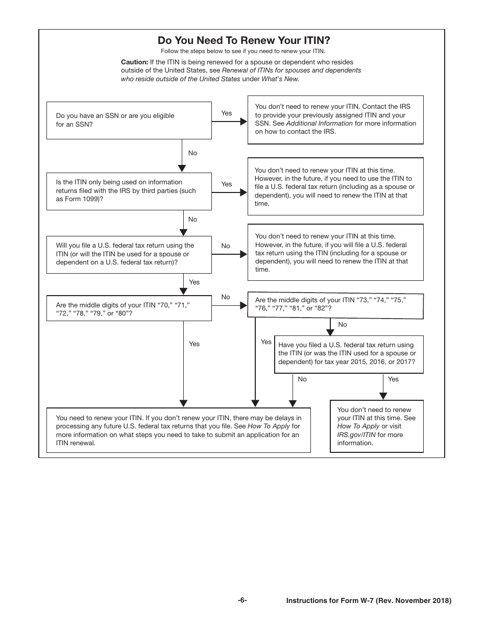 Instructions for IRS Form W-7 Application for IRS Individual Taxpayer Identification Number, Page 6