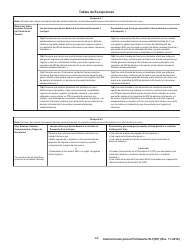 Instrucciones para IRS Formulario W-7(SP) Solicitud De Numero De Identificacion Personal Del Contribuyente Del Servicio De Impuestos Internos (Spanish), Page 12