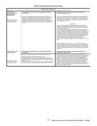 Instrucciones para IRS Formulario W-7(SP) Solicitud De Numero De Identificacion Personal Del Contribuyente Del Servicio De Impuestos Internos (Spanish), Page 14