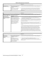Instrucciones para IRS Formulario W-7(SP) Solicitud De Numero De Identificacion Personal Del Contribuyente Del Servicio De Impuestos Internos (Spanish), Page 15