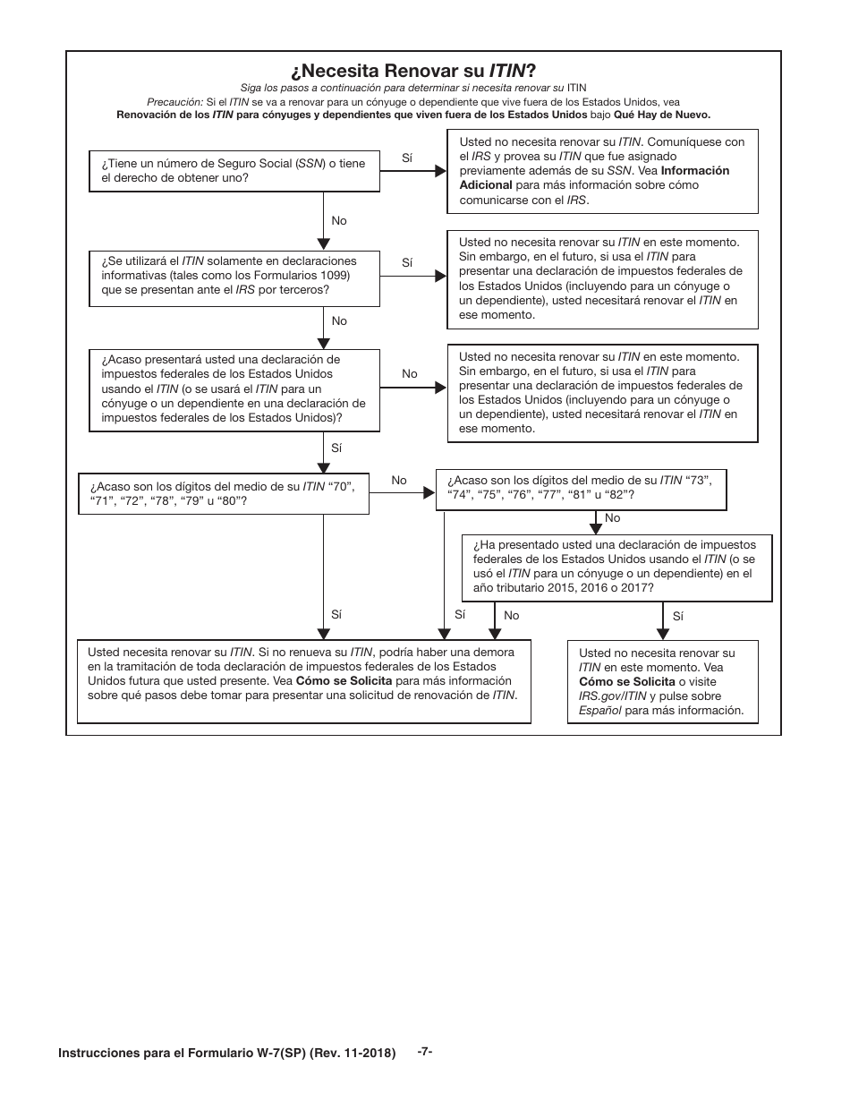 Instrucciones para IRS Formulario W-7(SP) Solicitud De Numero De Identificacion Personal Del Contribuyente Del Servicio De Impuestos Internos (Spanish), Page 7