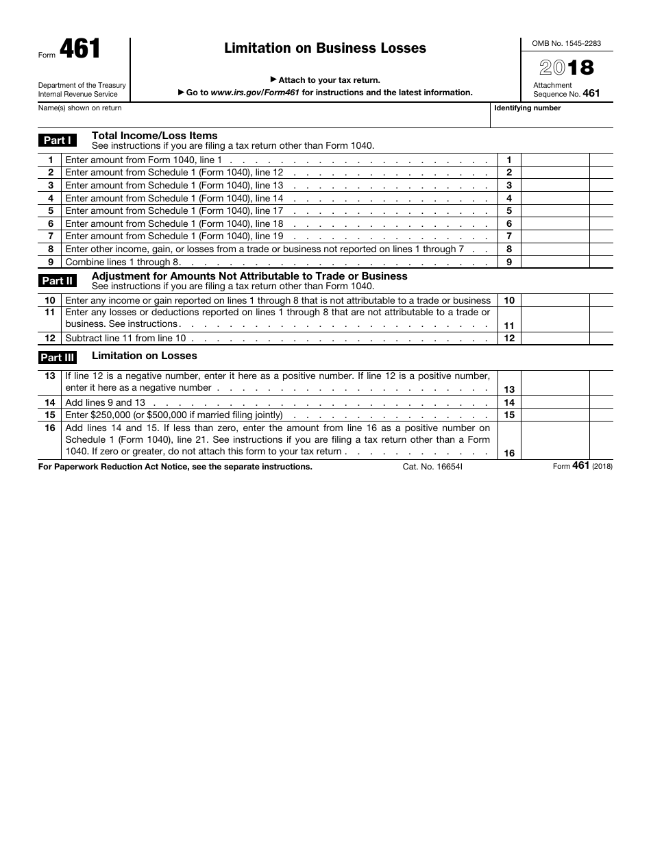 IRS Form 461 Download Fillable PDF Or Fill Online Limitation On 
