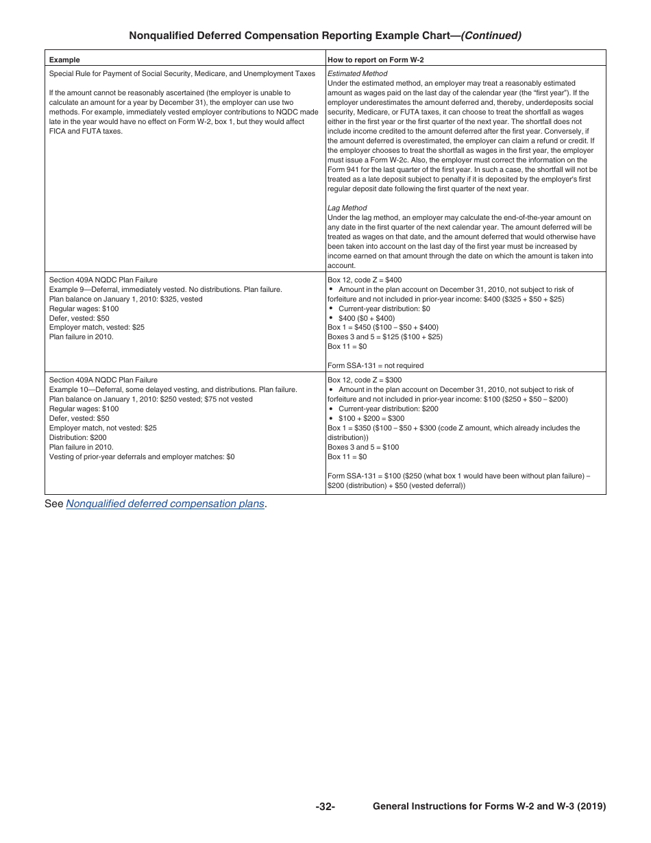 Instructions for IRS Form W-2, W-3, Page 32