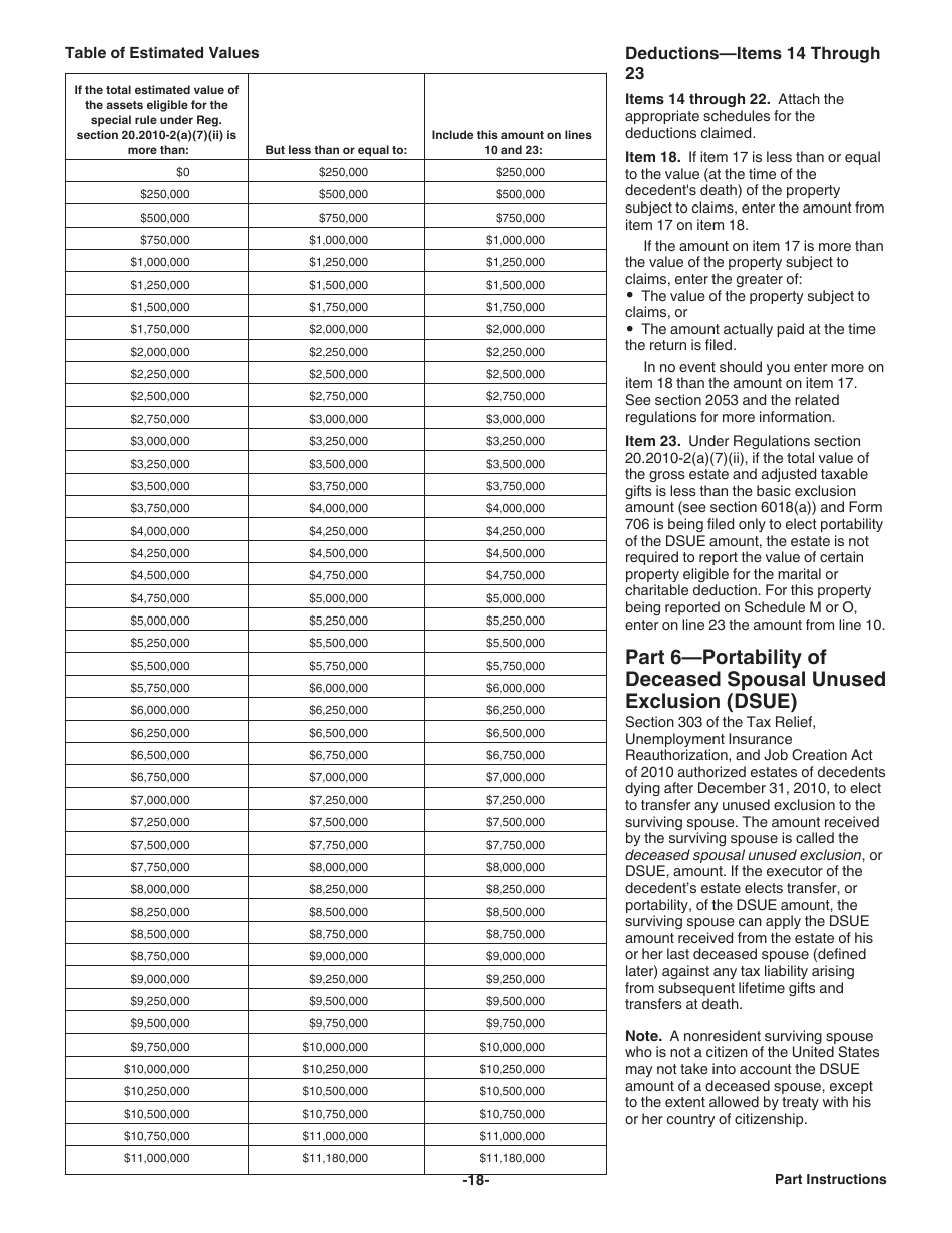Instructions for IRS Form 706 United States Estate (And Generation-Skipping Transfer) Tax Return, Page 18