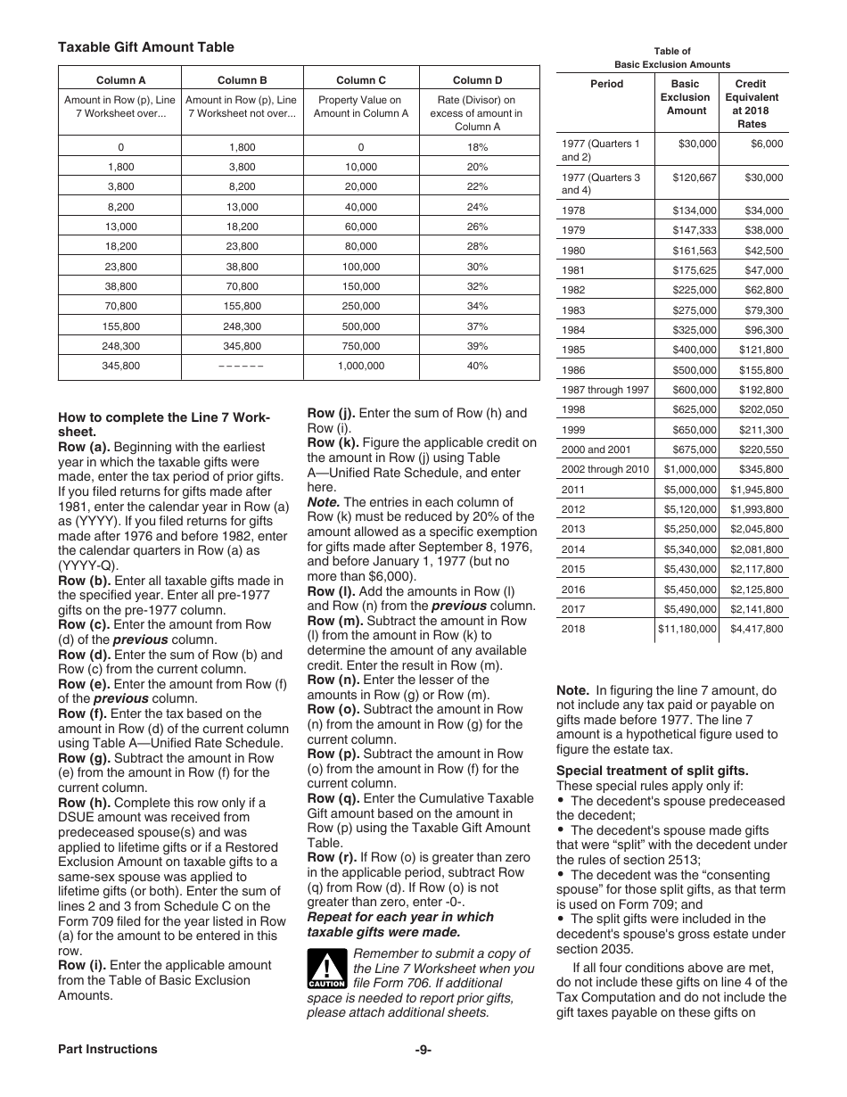 Instructions for IRS Form 706 United States Estate (And Generation-Skipping Transfer) Tax Return, Page 9