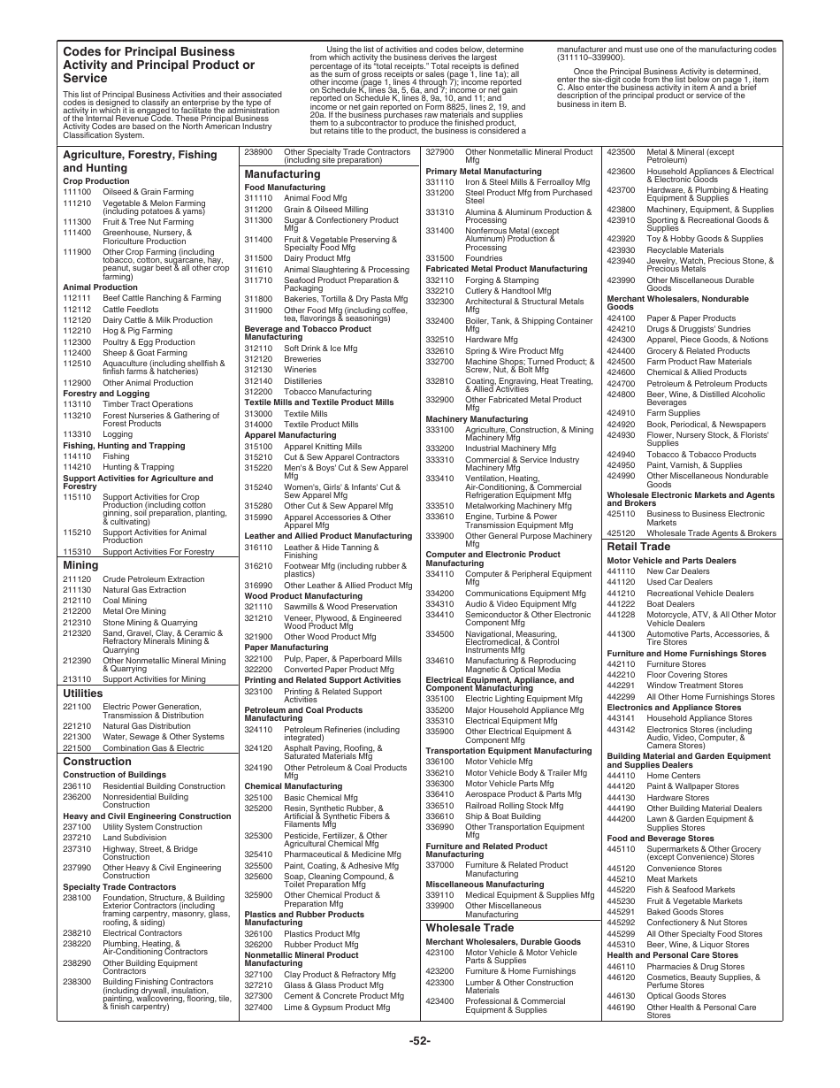 Instructions for IRS Form 1065 U.S. Return of Partnership Income, Page 52