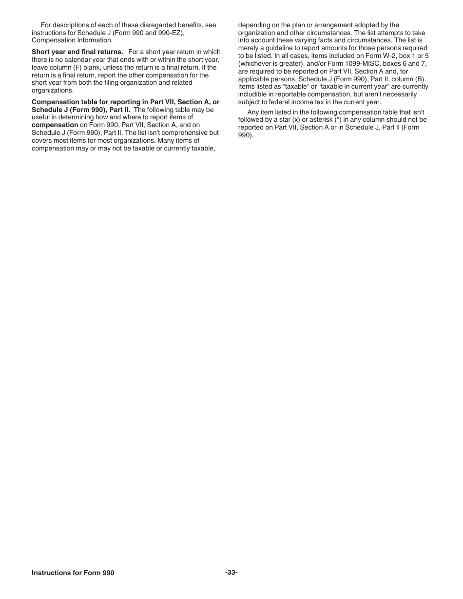 Instructions for IRS Form 990 Return of Organization Exempt From Income Tax, Page 33