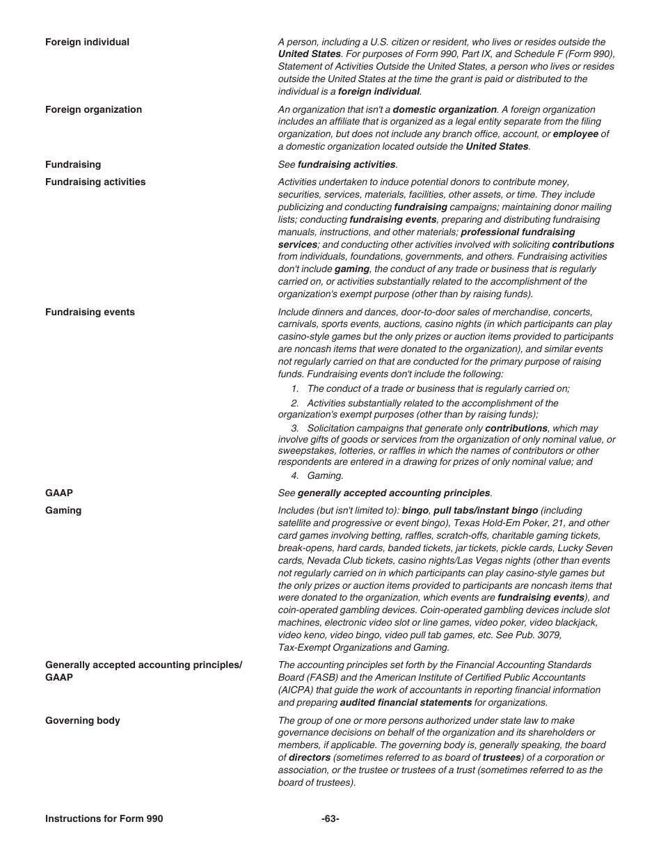 Instructions for IRS Form 990 Return of Organization Exempt From Income Tax, Page 63