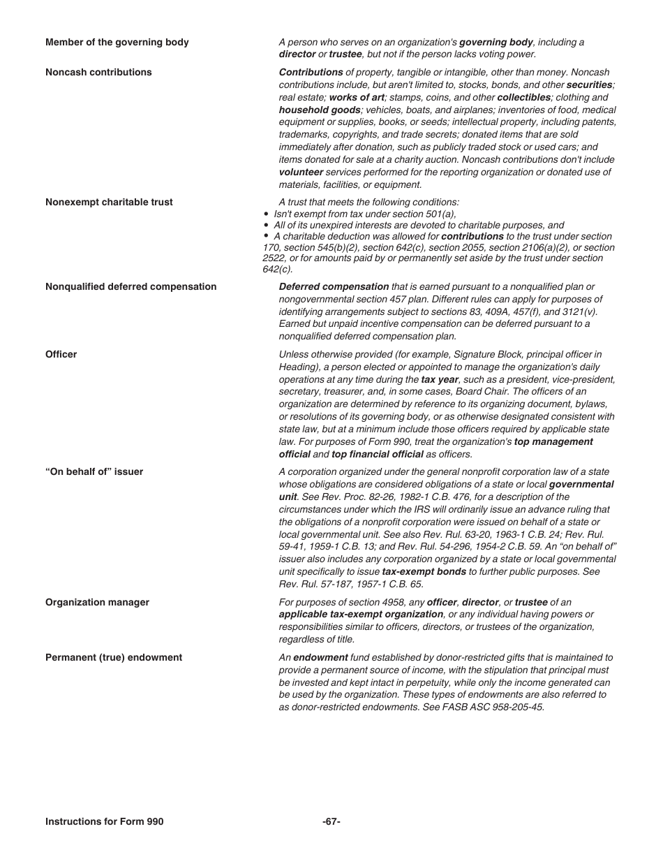 Instructions for IRS Form 990 Return of Organization Exempt From Income Tax, Page 67