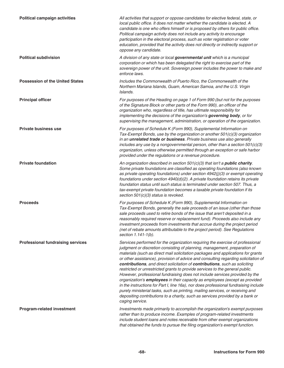 Instructions for IRS Form 990 Return of Organization Exempt From Income Tax, Page 68