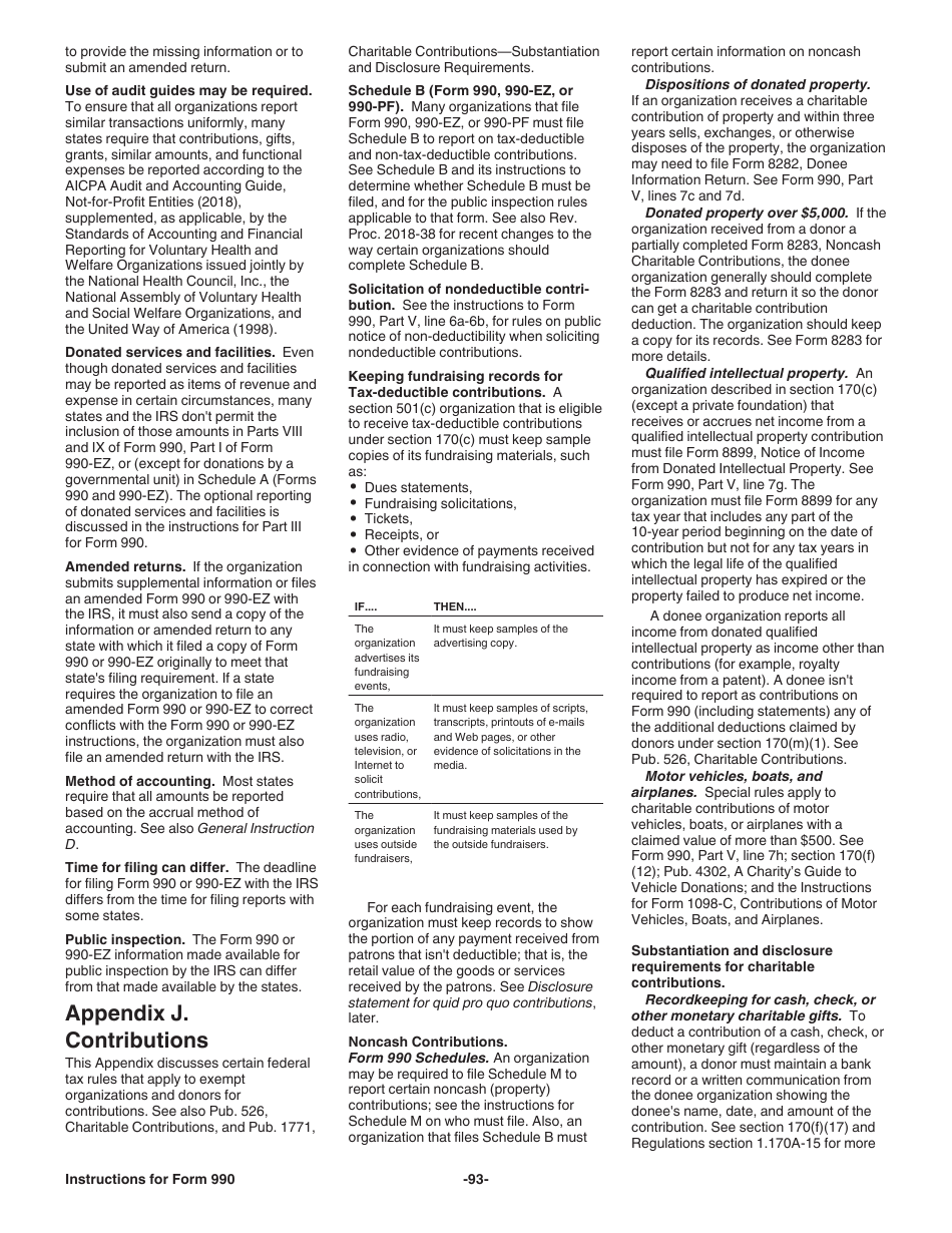 Instructions for IRS Form 990 Return of Organization Exempt From Income Tax, Page 93