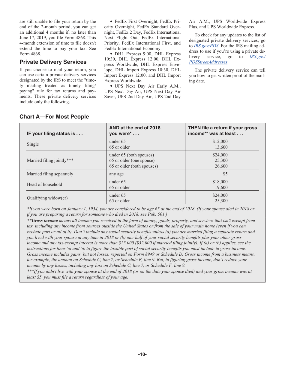 Instructions for IRS Form 1040 U.S. Individual Income Tax Return, Page 10