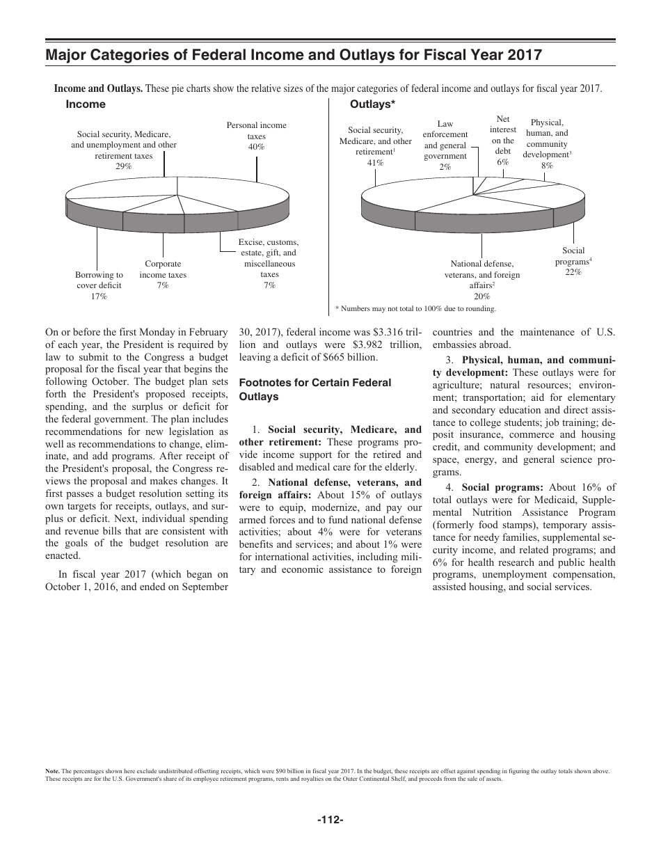Instructions for IRS Form 1040 U.S. Individual Income Tax Return, Page 112