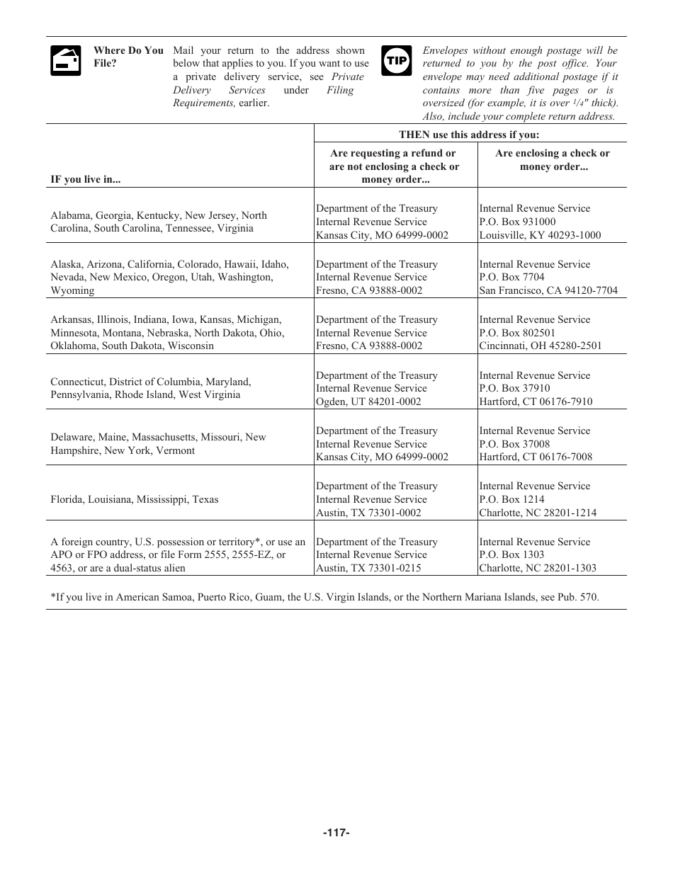 Instructions for IRS Form 1040 U.S. Individual Income Tax Return, Page 117