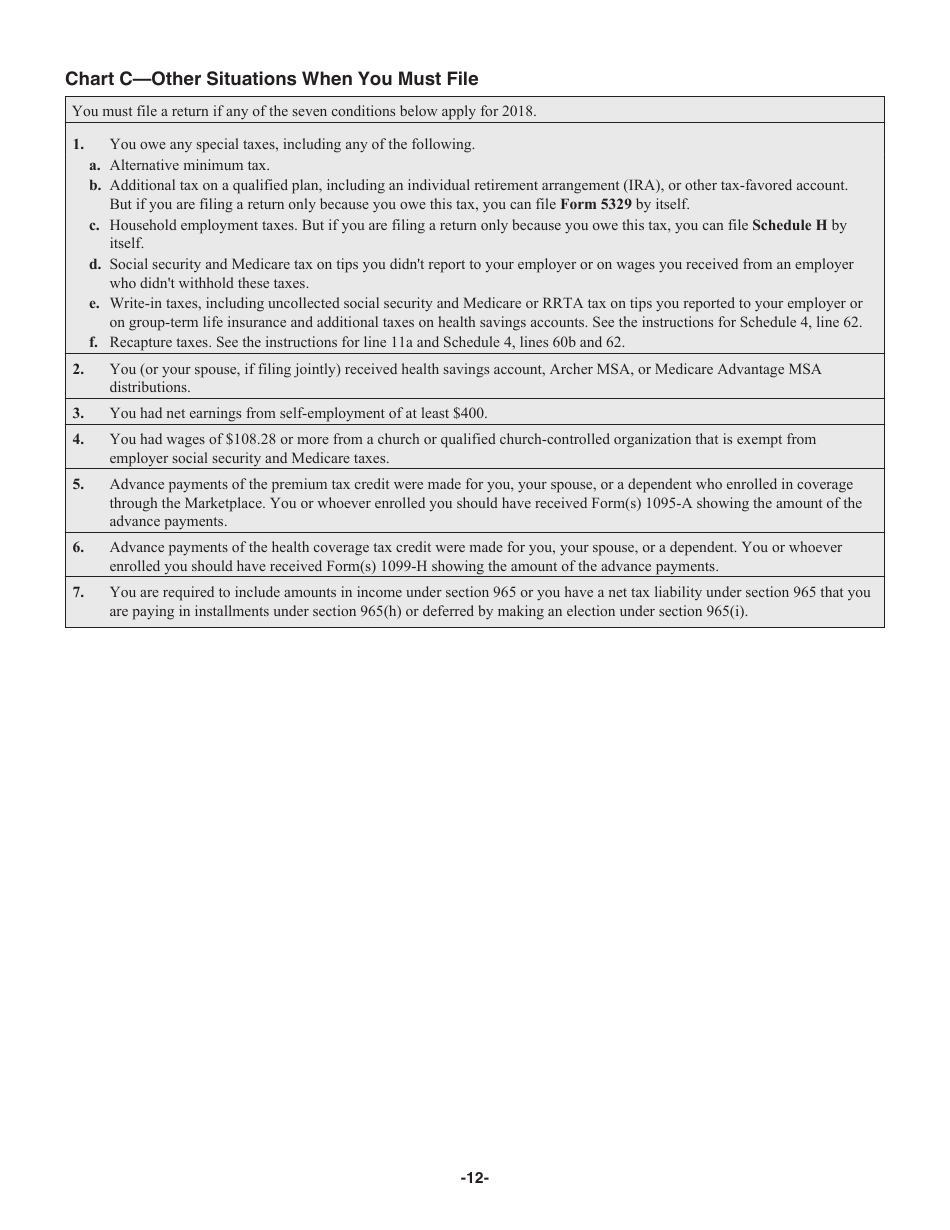 Instructions for IRS Form 1040 U.S. Individual Income Tax Return, Page 12