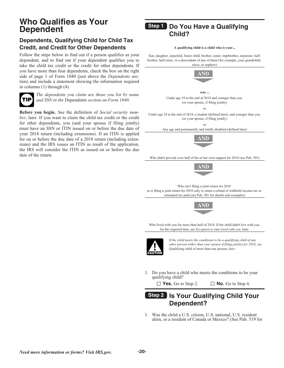 Instructions for IRS Form 1040 U.S. Individual Income Tax Return, Page 20
