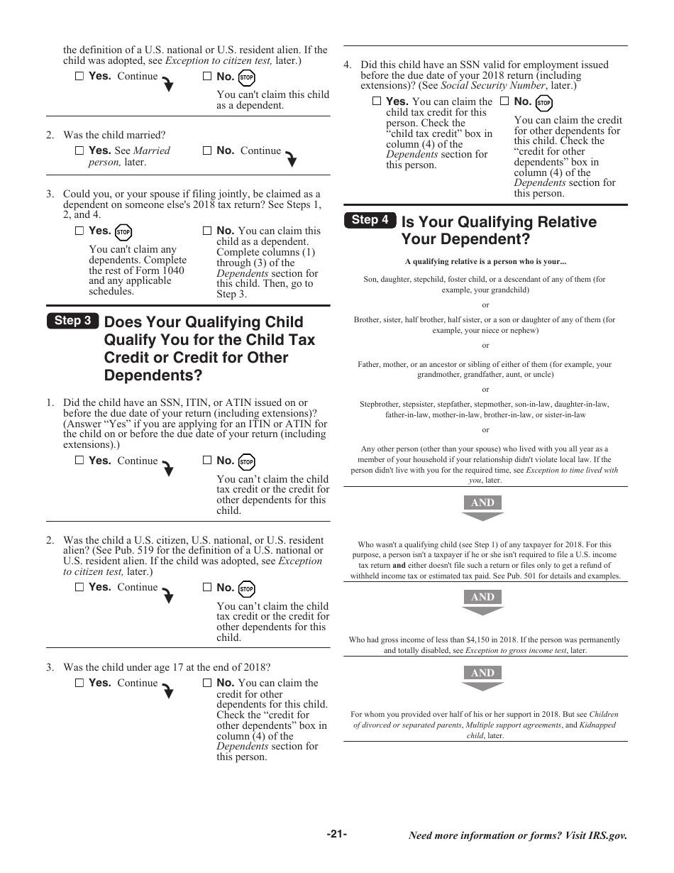 Instructions for IRS Form 1040 U.S. Individual Income Tax Return, Page 21