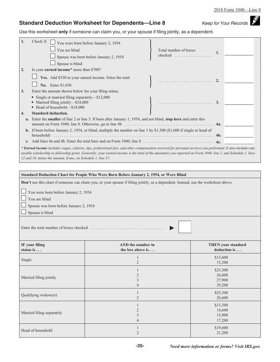 Instructions for IRS Form 1040 U.S. Individual Income Tax Return, Page 35