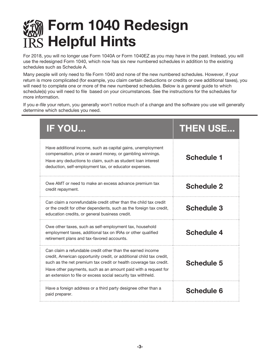 Instructions for IRS Form 1040 U.S. Individual Income Tax Return, Page 3