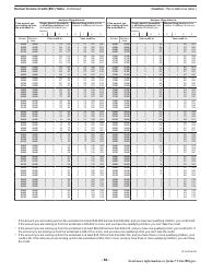 Instructions for IRS Form 1040 U.S. Individual Income Tax Return, Page 60