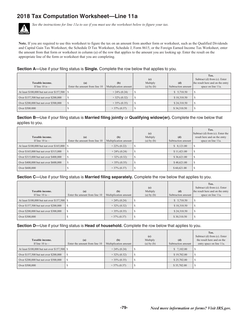 Instructions for IRS Form 1040 U.S. Individual Income Tax Return, Page 79