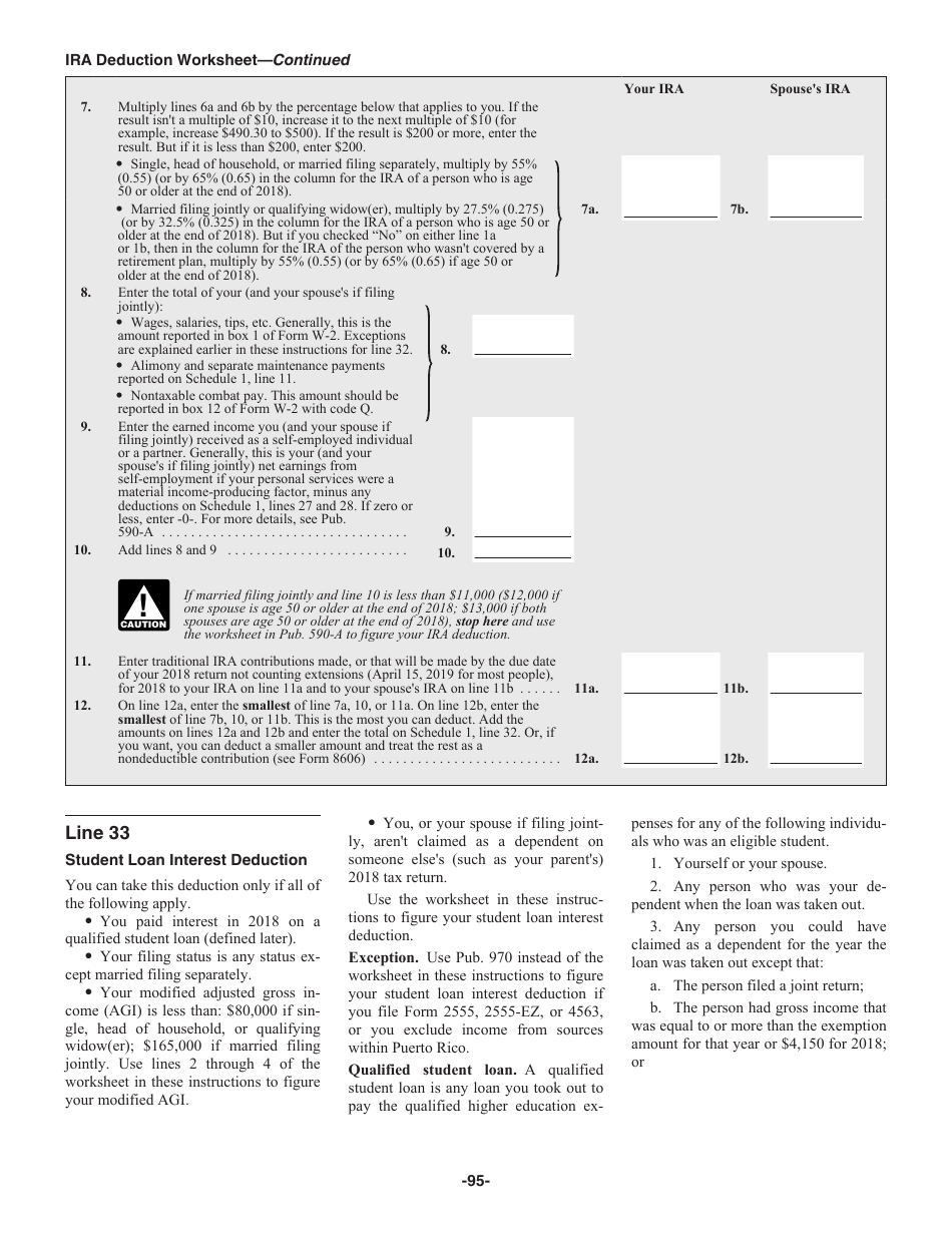 Instructions for IRS Form 1040 U.S. Individual Income Tax Return, Page 95