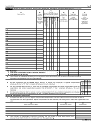 IRS Form 990 Return of Organization Exempt From Income Tax, Page 8