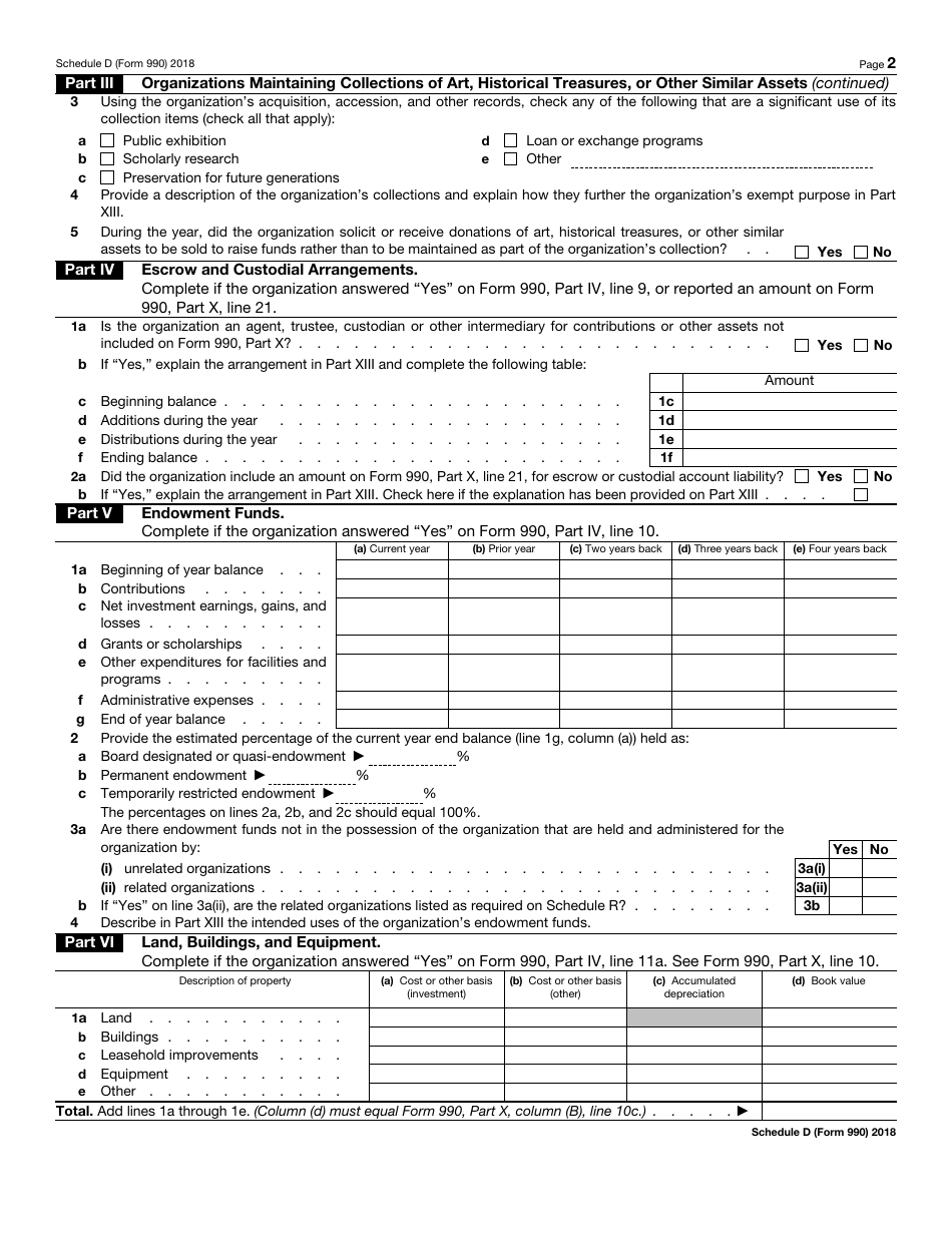 IRS Form 990 Schedule D Supplemental Financial Statements, Page 2