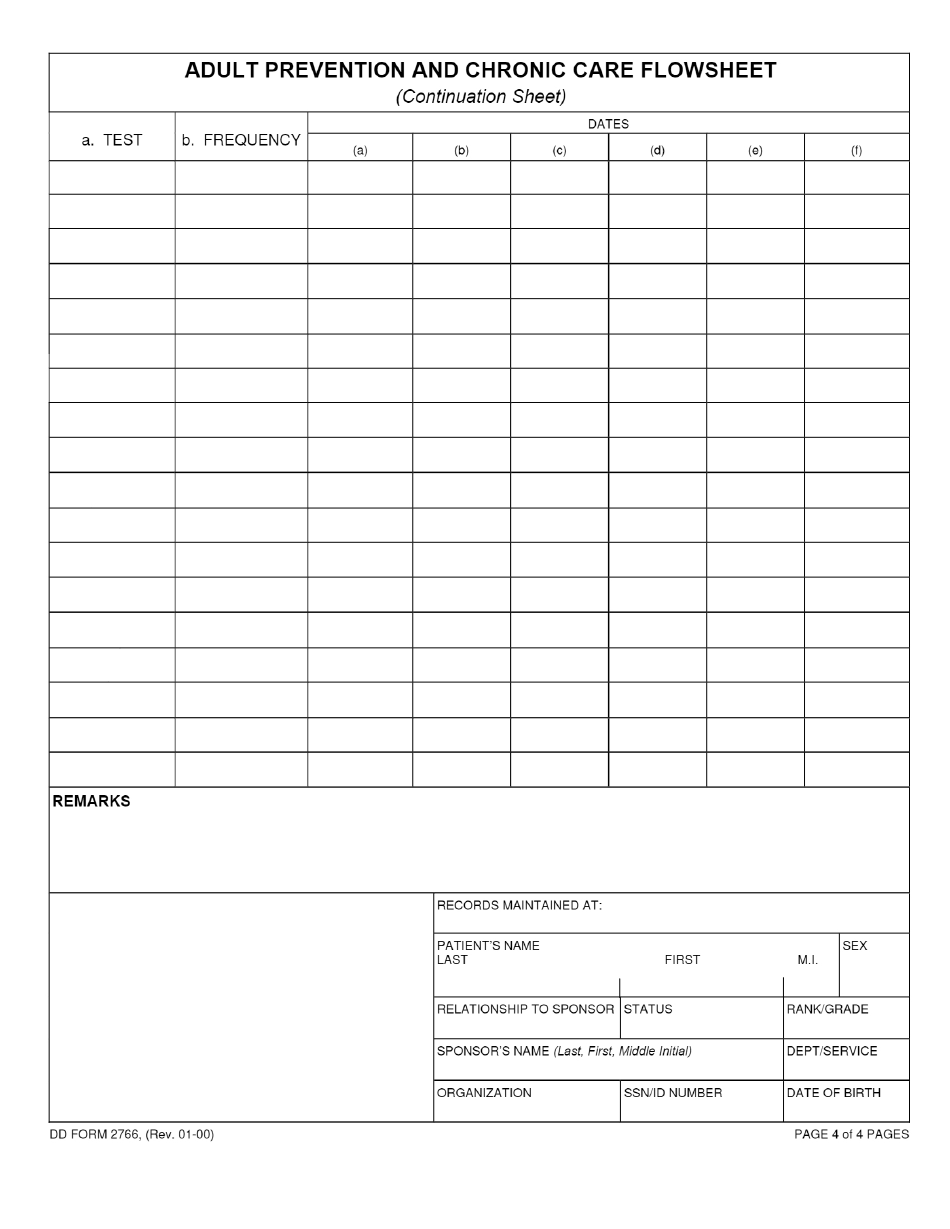 DD Form 2766C Adult Preventive and Chronic Care Flowsheet (Continuation Sheet), Page 1