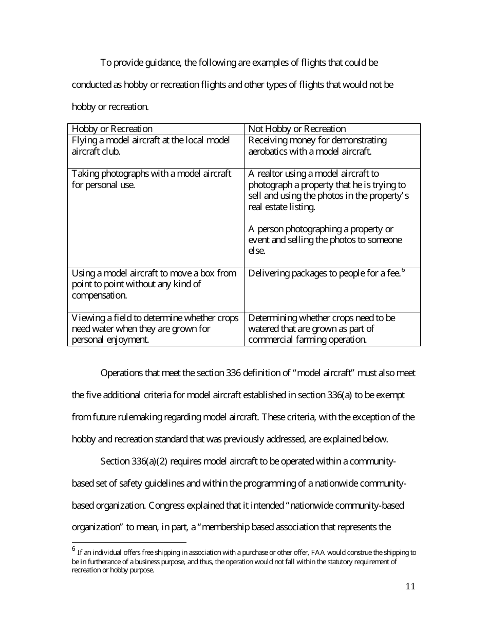 14 Cfr Part 91 (Docket No. FAA-2014-0396), Interpretation of the Special Rule for Model Aircraft, Page 11