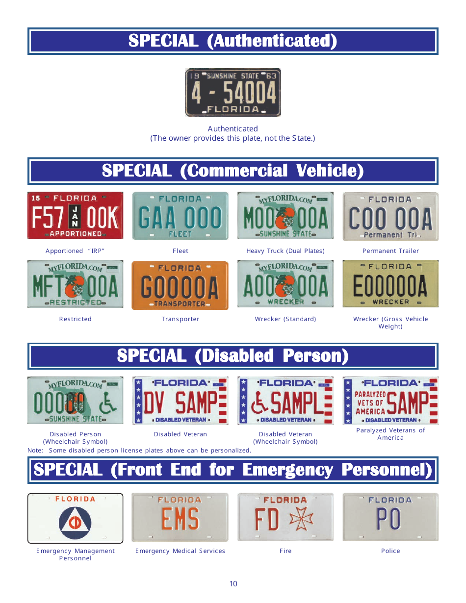 Form HSMV80003 Florida License Plates - Florida, Page 10