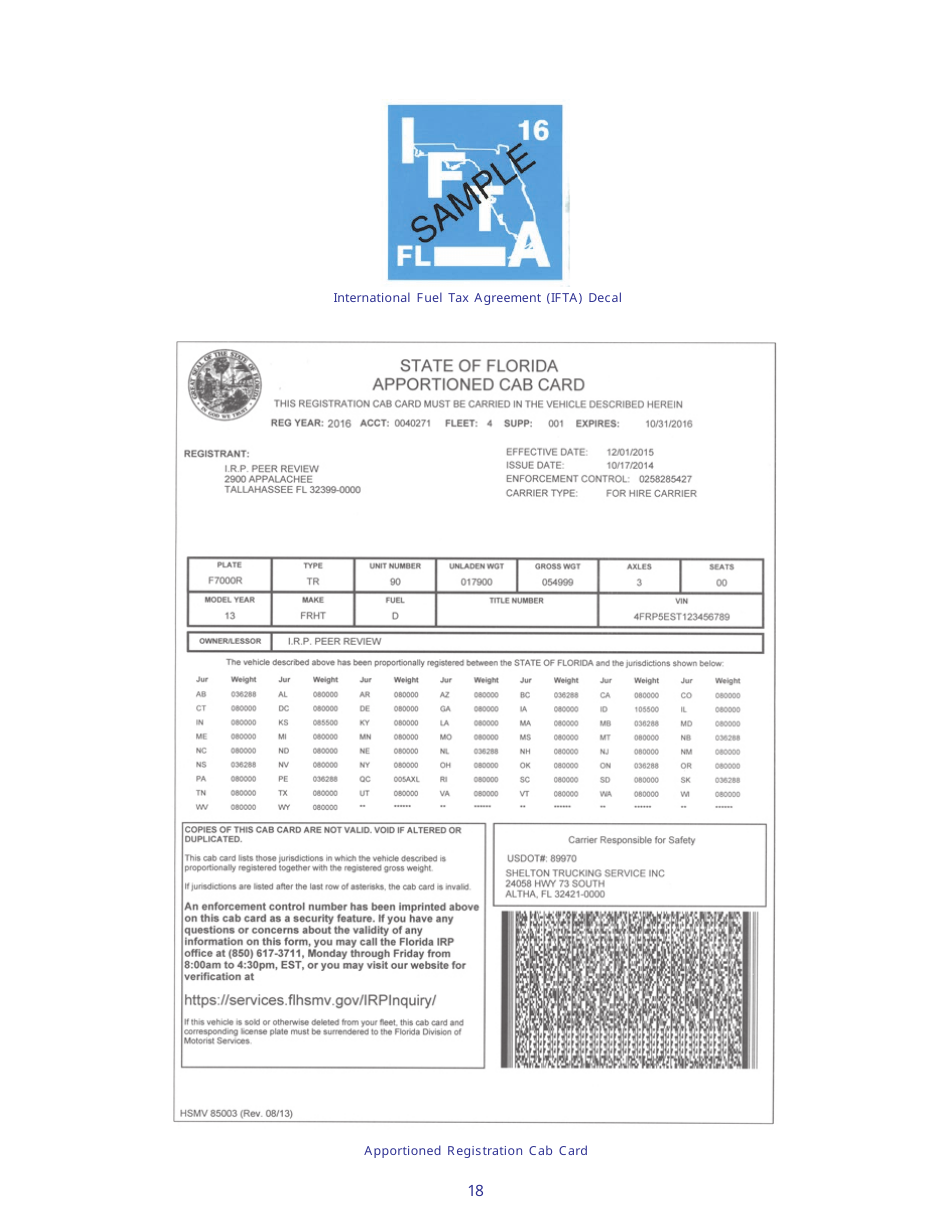 Form HSMV80003 Florida License Plates - Florida, Page 18