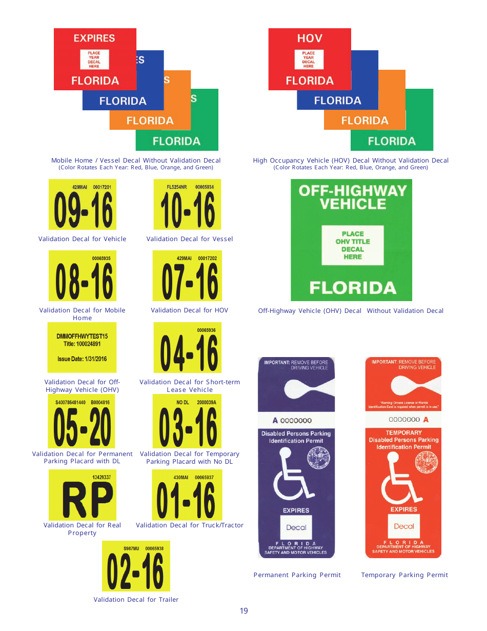 Form HSMV80003 Florida License Plates - Florida, Page 19