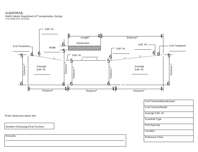 Form SFN16492 Guardrail - North Dakota
