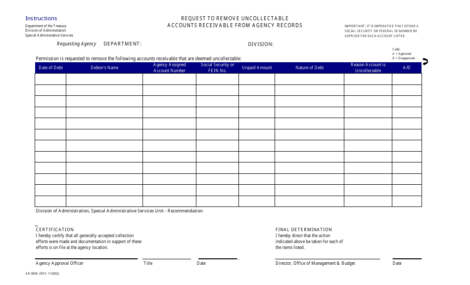 Form AR-900A Request to Remove Uncollectable Accounts Receivable From Agency Records - New Jersey, Page 1