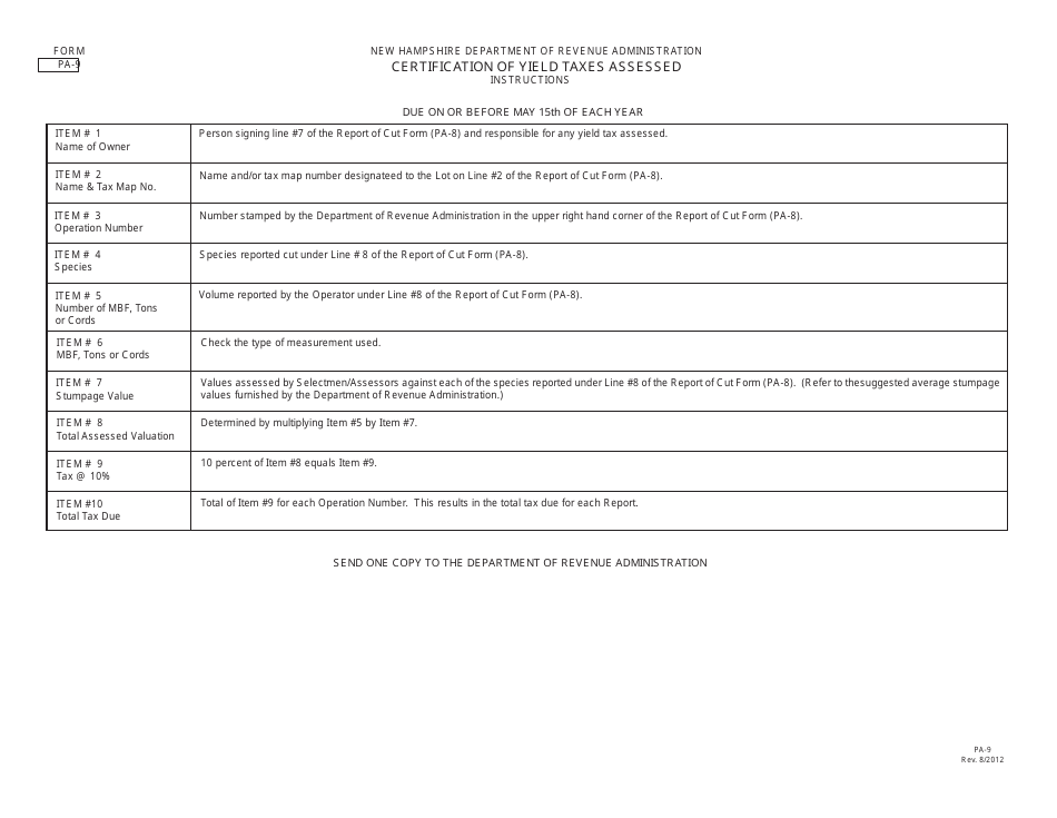 Form PA-9 Certification of Yield Taxes Assessed - New Hampshire, Page 2