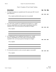 Form MS-60 Report of Locally Elected Auditor(S) - New Hampshire, Page 22