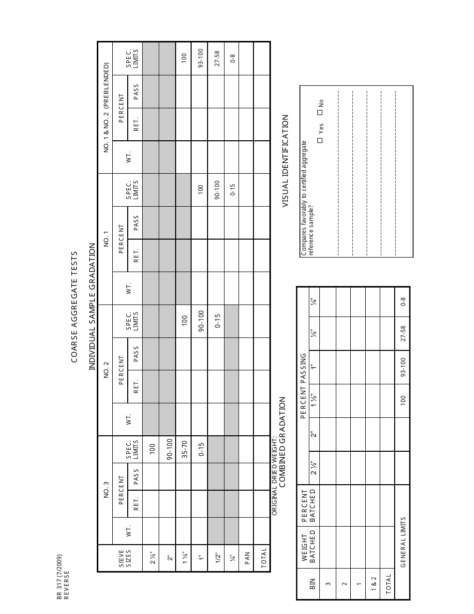 Form BR317 Aggregate Tests for Portland Cement Concrete Plant - New York, Page 2