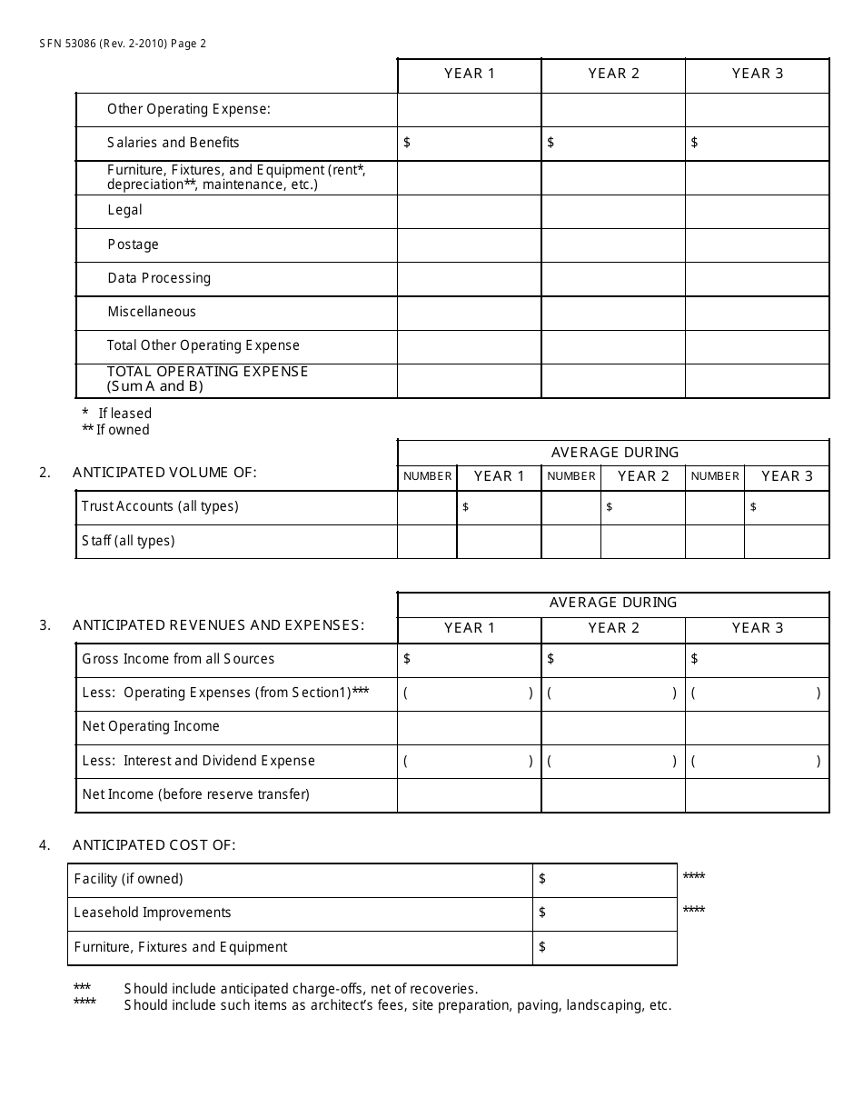 Form SFN53086 Application to Establish a Branch or Operating Subsidiary - North Dakota, Page 2