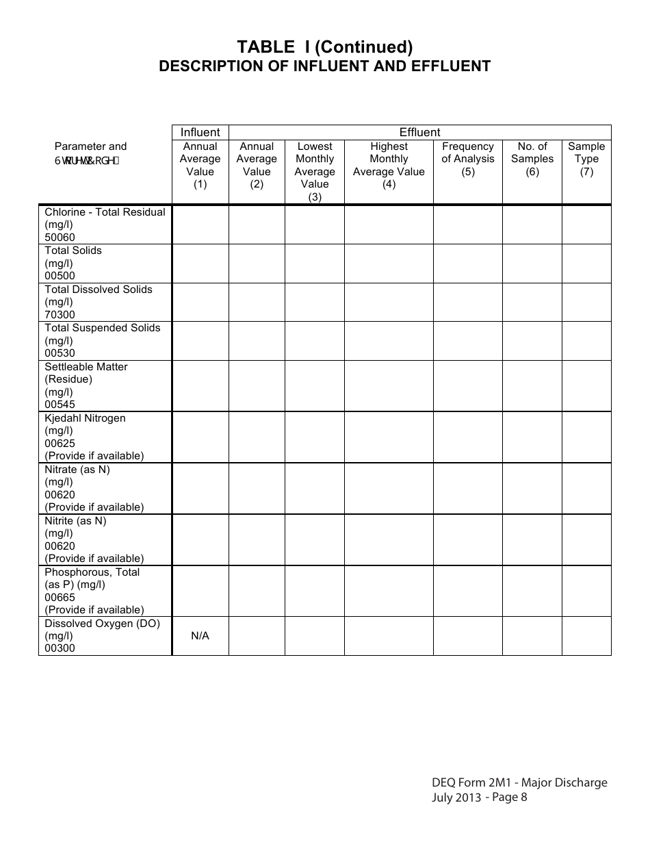 DEQ Form 2M1 Application for Permit to Discharge Municipal / Domestic Wastewater - Oklahoma, Page 8