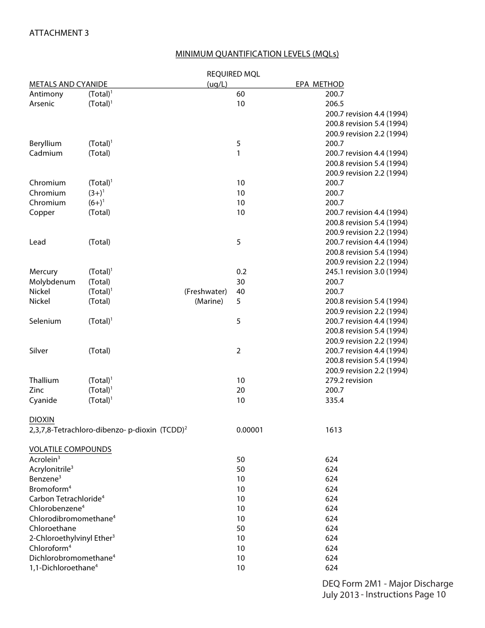 Instructions for DEQ Form 2M1 Application for Permit to Discharge Municipal / Domestic Wastewater - Oklahoma, Page 10