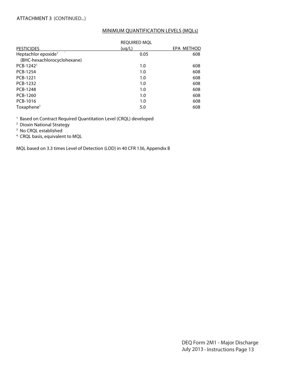 Instructions for DEQ Form 2M1 Application for Permit to Discharge Municipal / Domestic Wastewater - Oklahoma, Page 13